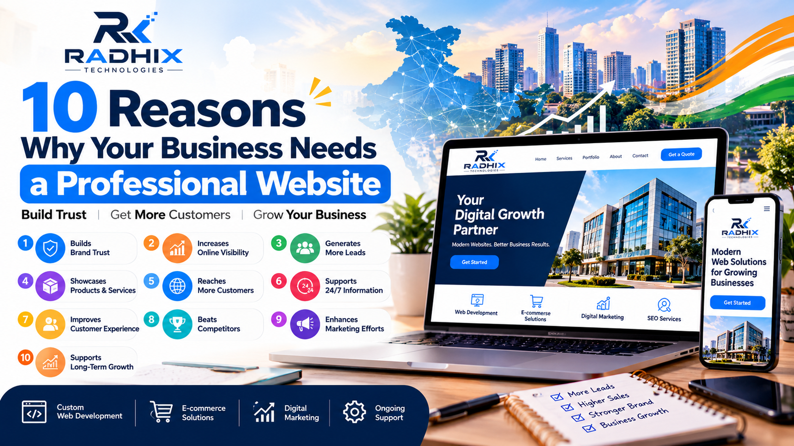 10 Reasons Why Your Business Needs a Professional Website